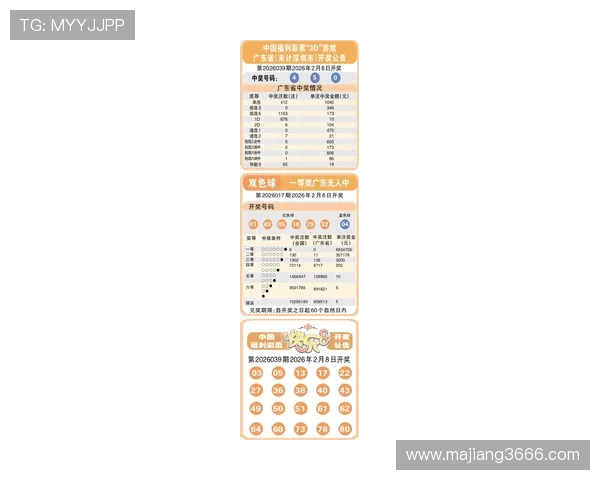 福彩开奖图最新公布,中奖号码全面揭晓 福彩开奖图最新公布,中奖号码全面揭晓
